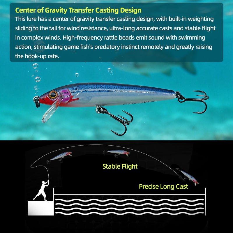 Floating Minnow Lure Artificial Hard Bait