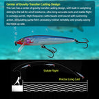 Floating Minnow Lure Artificial Hard Bait