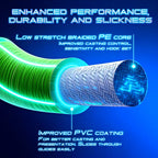 WF (Weight Forward) Floating Fly Main Line