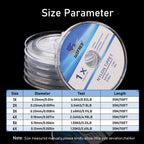 Scf125d29b24045ae90bf72d65192099aM